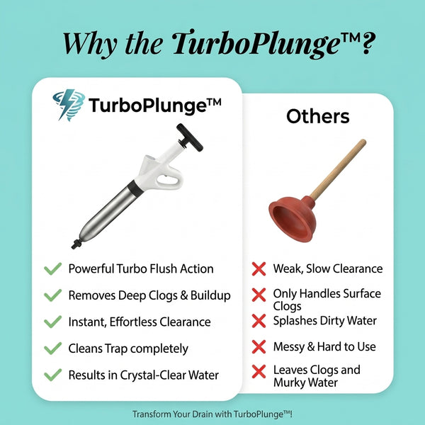50% OFF TEMPORÄR  TurboPlunge™ - TurboSpülung