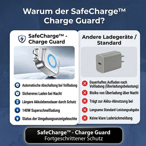 1 + 1 GRATIS HEUTE  SafeCharge™ - Lade Wächter