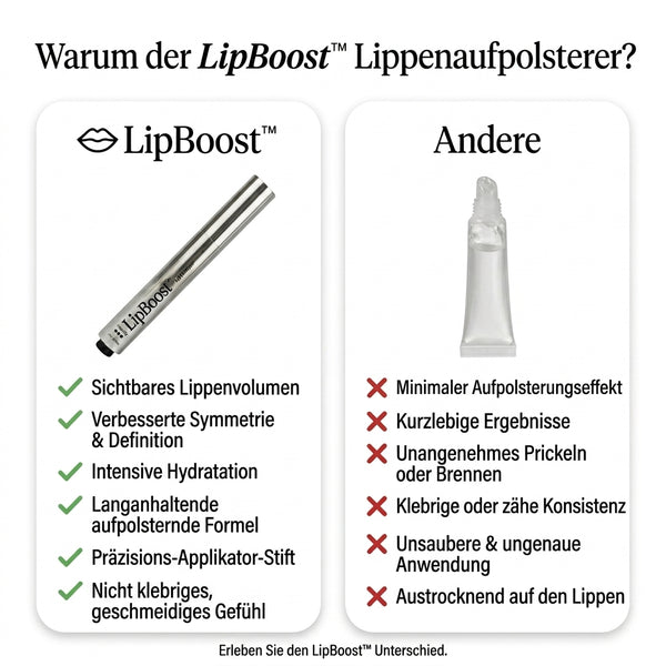 1 + 1 GRATIS HEUTE LipBoost™ - Lippenaufpolsterer