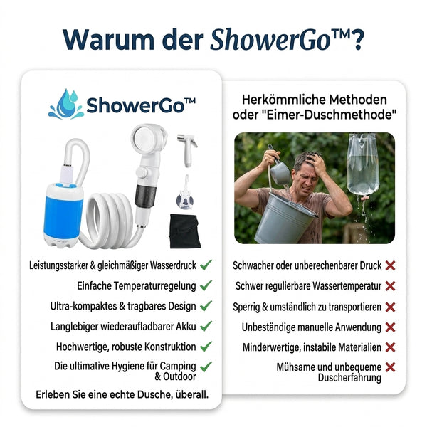 50% OFF TEMPORÄR  ShowerGo™ - Tragbare Wasserpumpe: Set mit Schlauch und Düse
