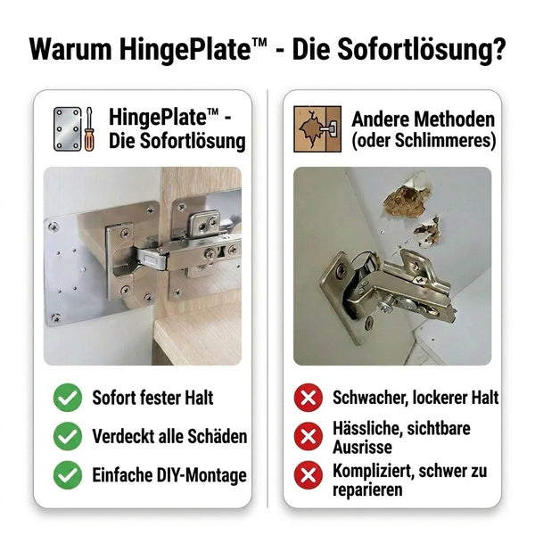 5 + 5 GRATIS HEUTE  HingePlate™ - Schrank-Fix
