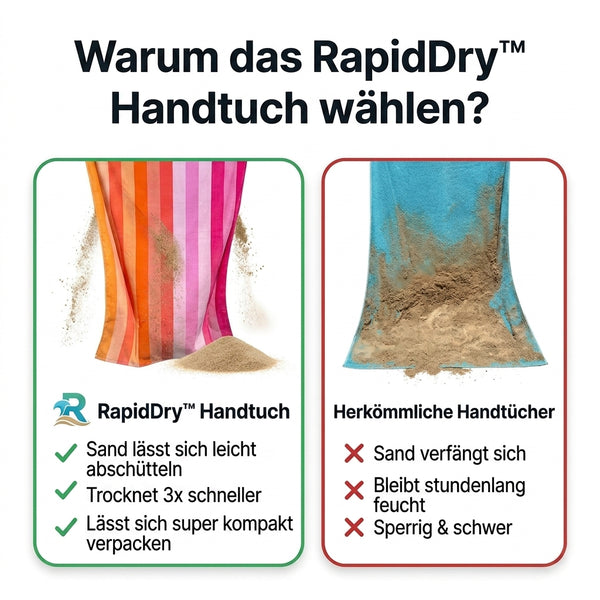50% OFF TEMPORÄR  RapidDry™ - Trockentuch