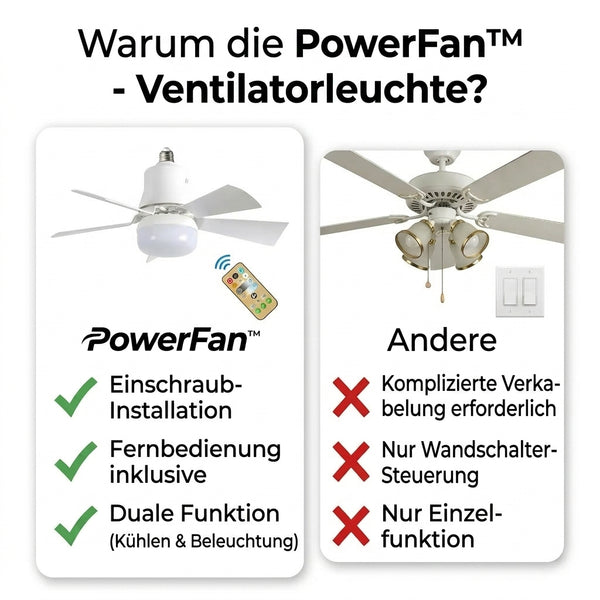 50% OFF TEMPORÄR  PowerFan™ - Ventilatorlampe